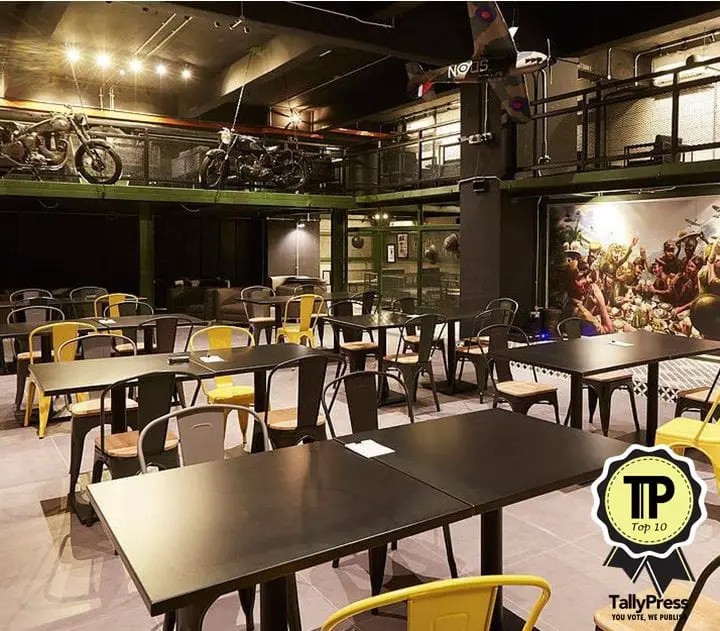 Top 10 Theme Cafés In Malaysia | TallyPress