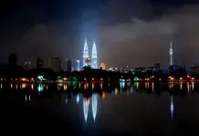 10 Places To Go At Night In Kuala Lumpur