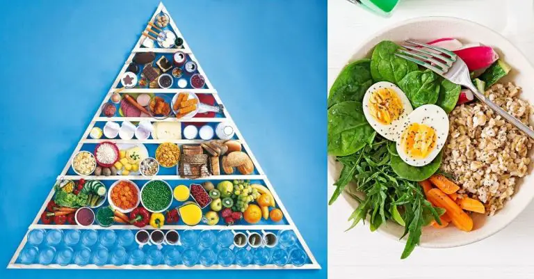 Eating Healthy With The Malaysian Food Pyramid 2020