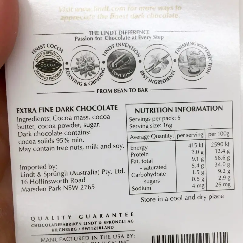 What To Look For & What To Avoid When Buying Dark Chocolate